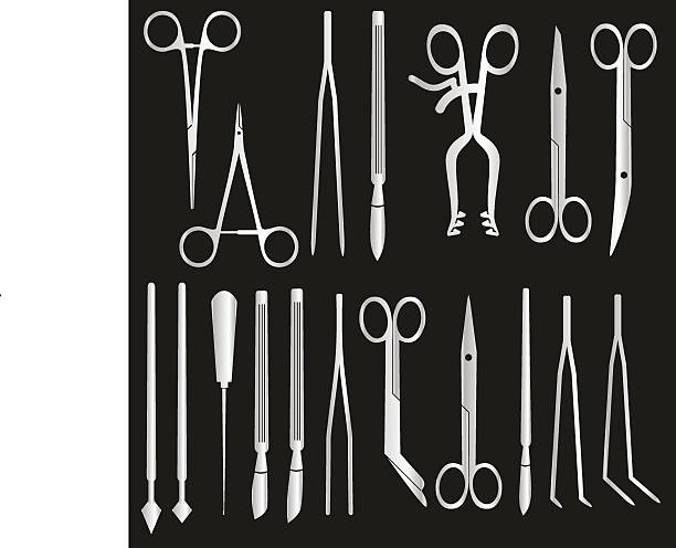 Surgical Accessories